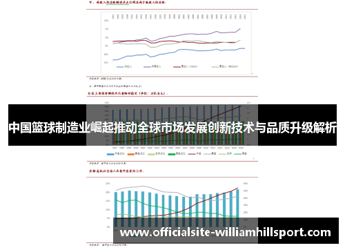 中国篮球制造业崛起推动全球市场发展创新技术与品质升级解析