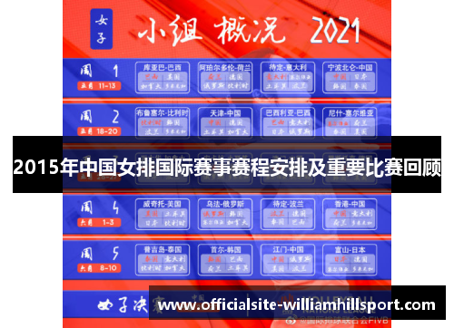 2015年中国女排国际赛事赛程安排及重要比赛回顾